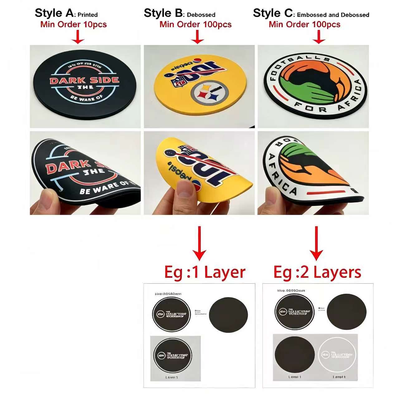 Alas Minuman Bulat Personalisa - Bar Mat Rubber ulasan dan harga